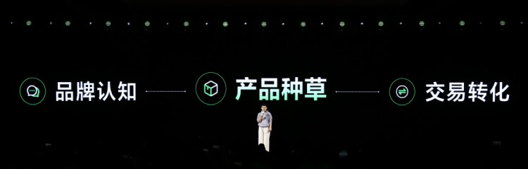 月活创作者2000万+之后小红书如何科学种草